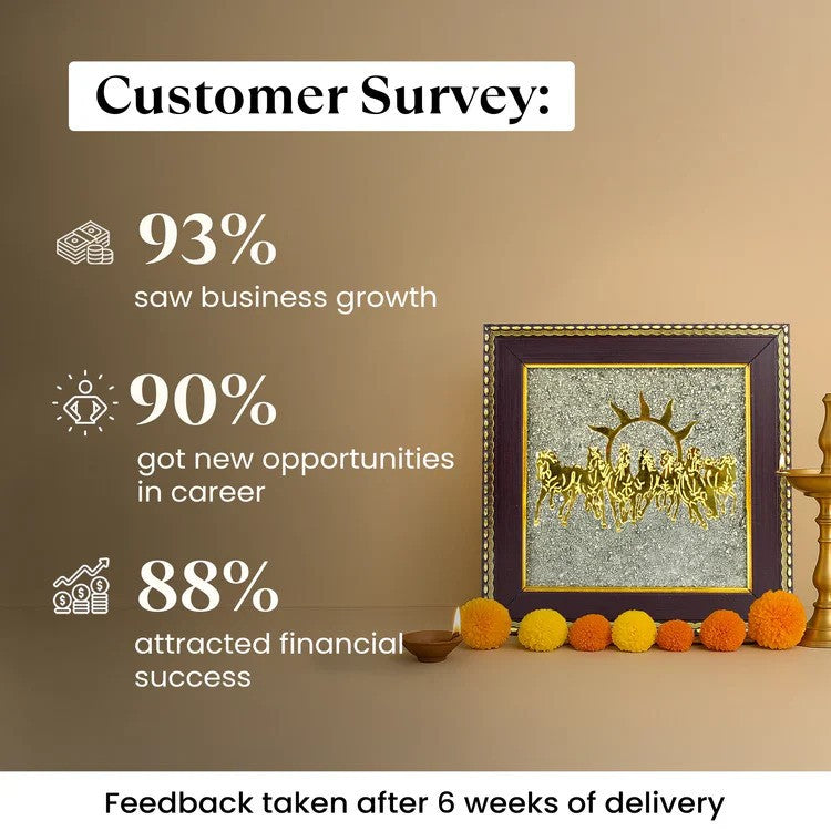 7 Horses on Raw Pyrite Frame with FREE Shree Yantra (6*6 inch)