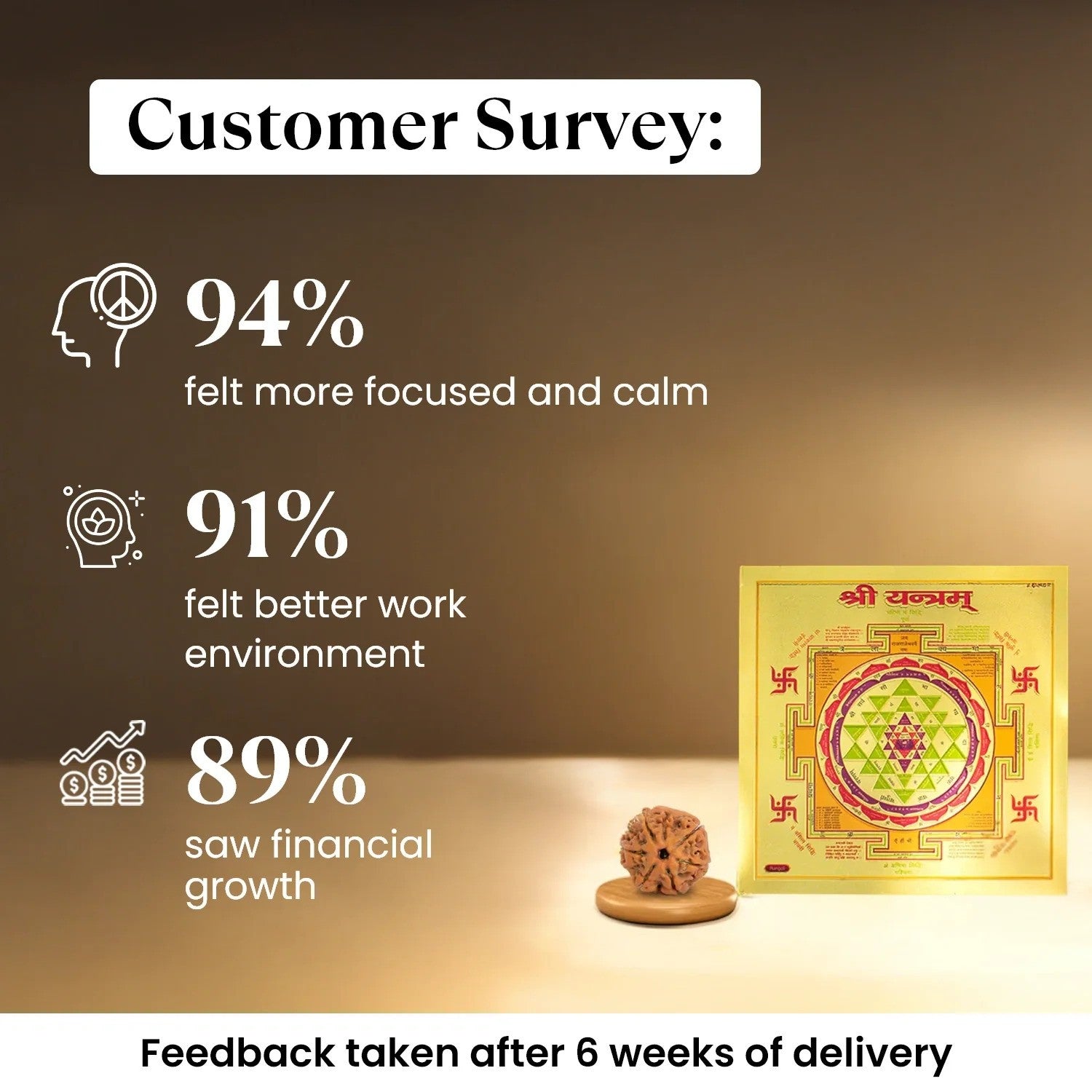 7 Mukhi Rudraksha with FREE Shree Yantra (6*6 inch) Secondary image