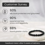 Black Obsidian Crystal Bracelet