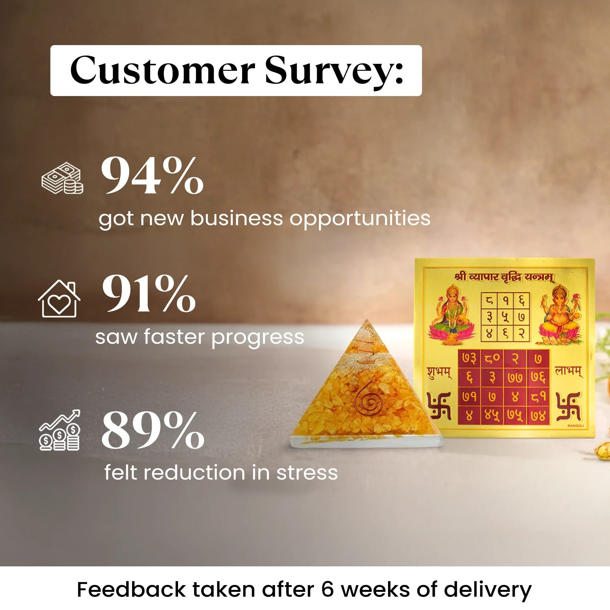 Citrine Pyramid with FREE Vyapppar Vridhi Yantra 6*6 Inch Secondary image